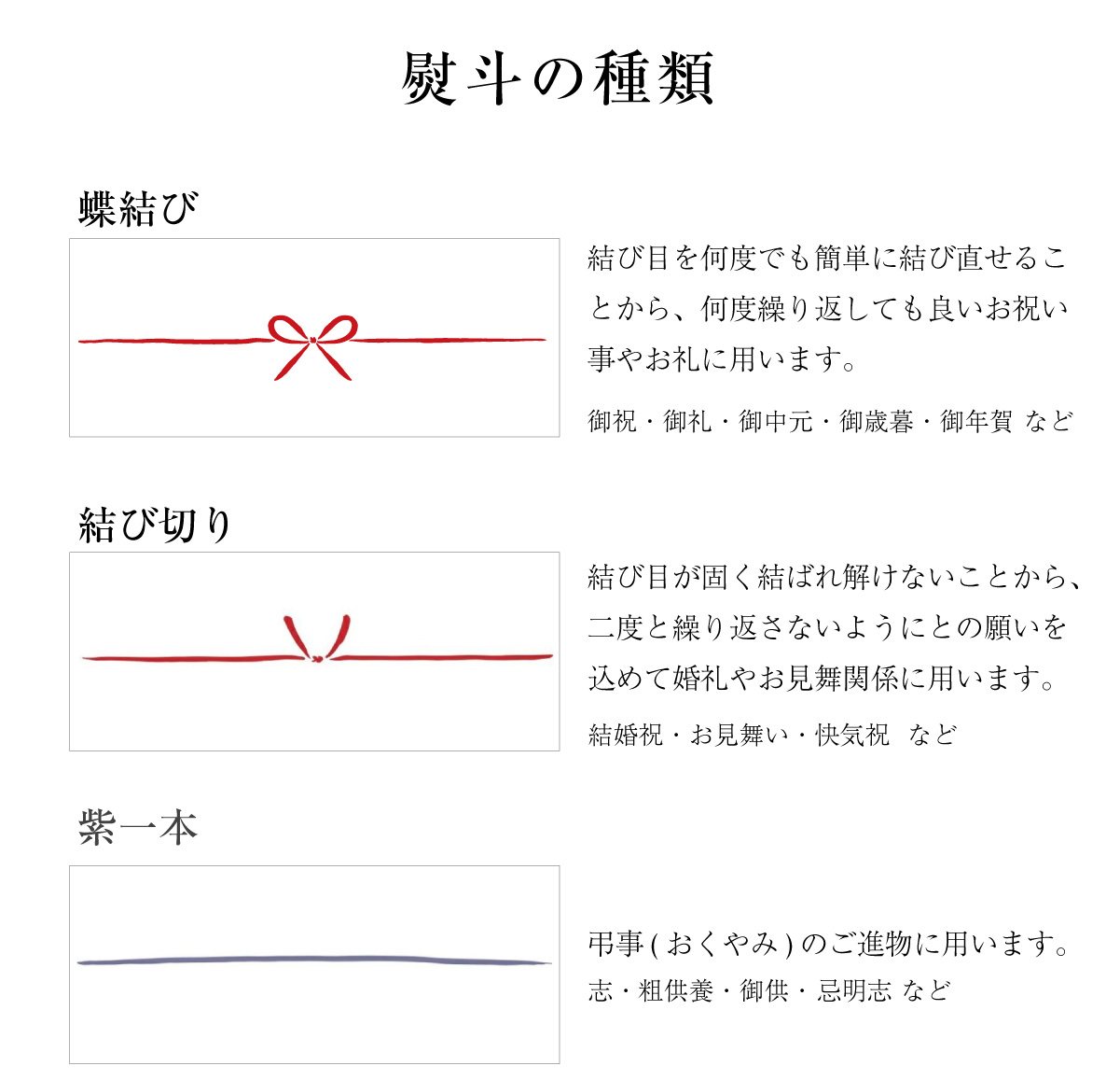 熨斗について