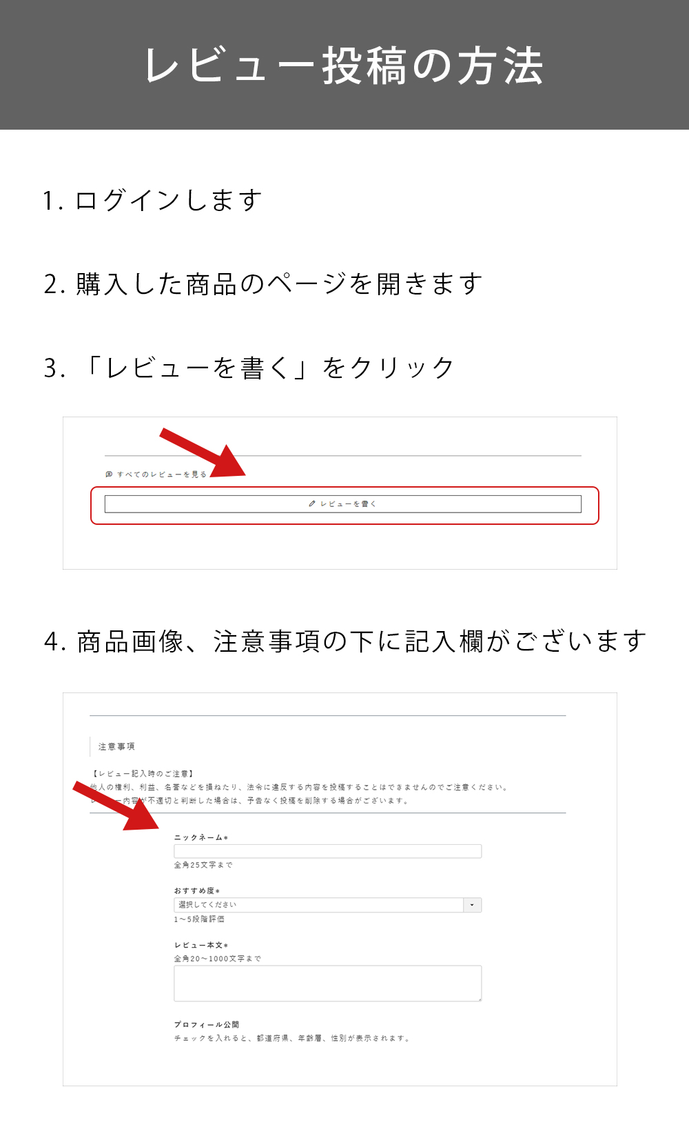 レビュー投稿の方法